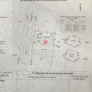 Sổ đỏ của căn biệt thự số 9 đường 87A, phường Thạnh Mỹ Lợi, Quận 2.