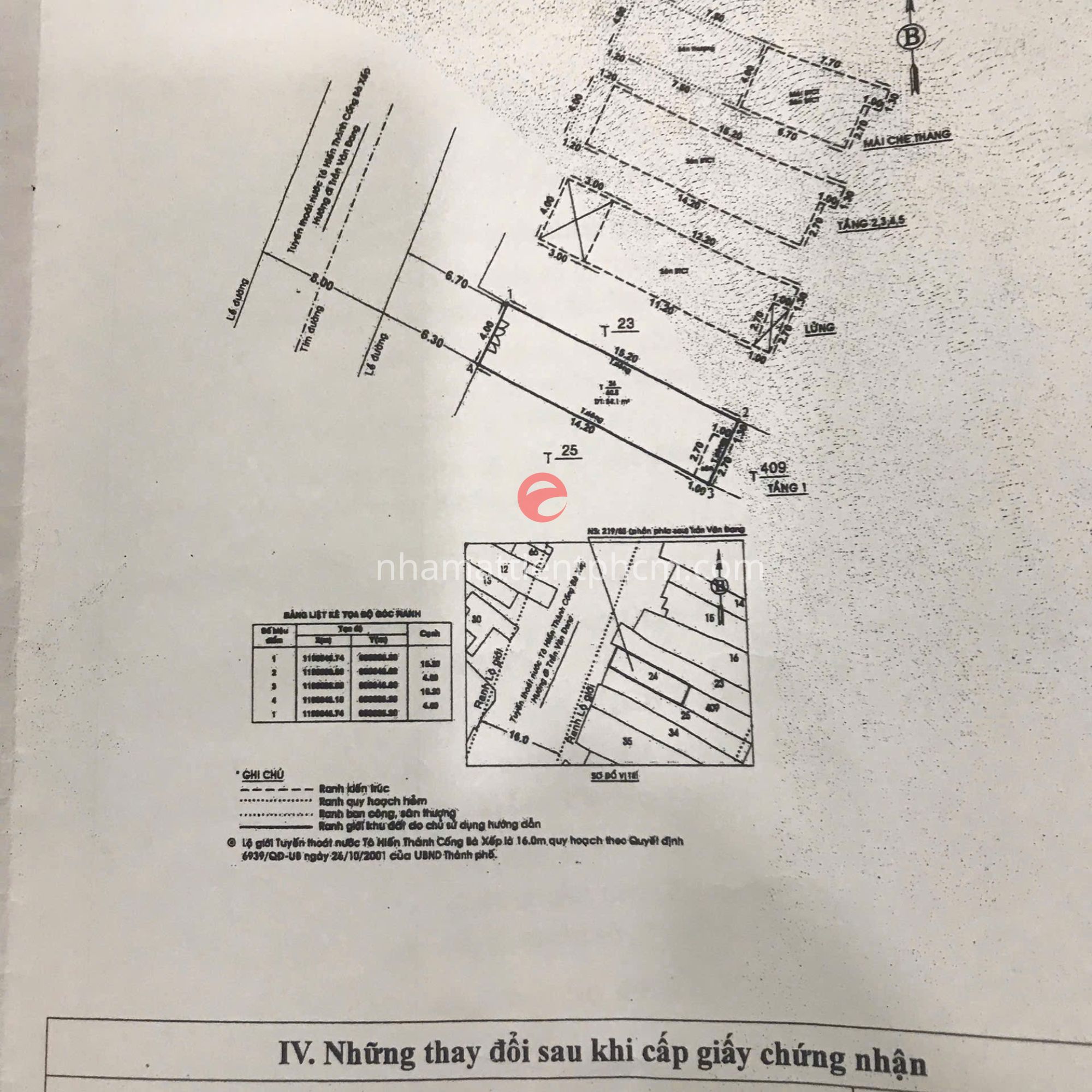 Sổ đỏ (bản photo) căn nhà mặt tiền 166, Đỗ Thị Lời, Phường 11, Quận 3