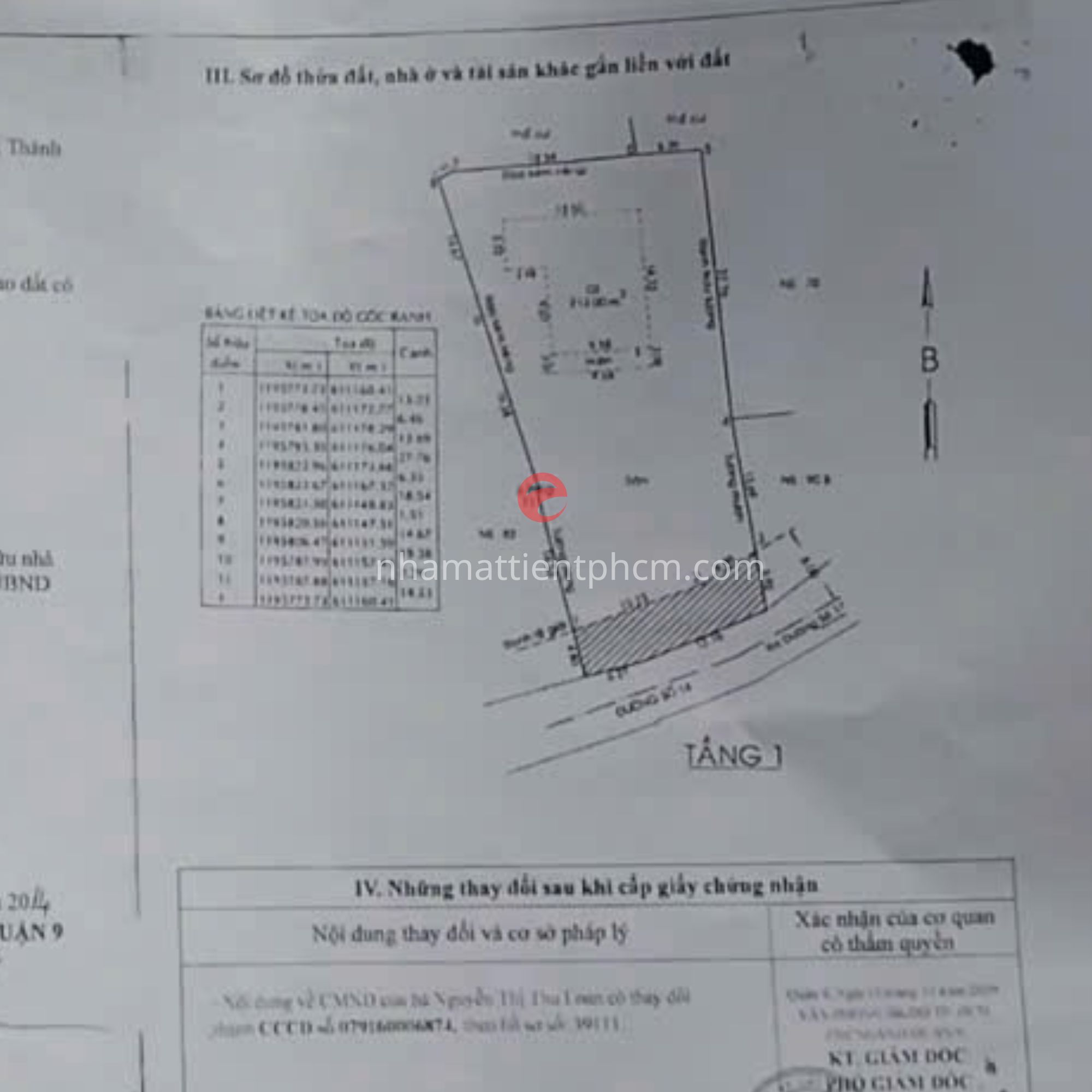 Sổ đỏ căn nhà 246 đường 14, Kp5, Có chiều ngang 19 m