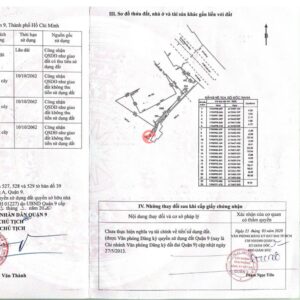 sổ đỏ căn nhà 356 Đỗ Xuân Hợp, Phường Phước Long A, Thành phố Thủ Đức