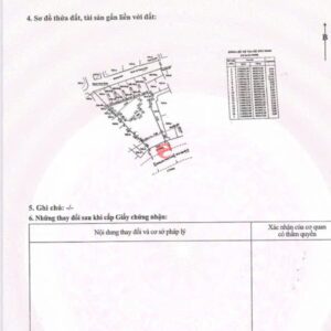 Sổ hồng/ sổ đỏ lô đất trống 297 Nơ Trang Long, Phường 13, Quận Bình Thạnh